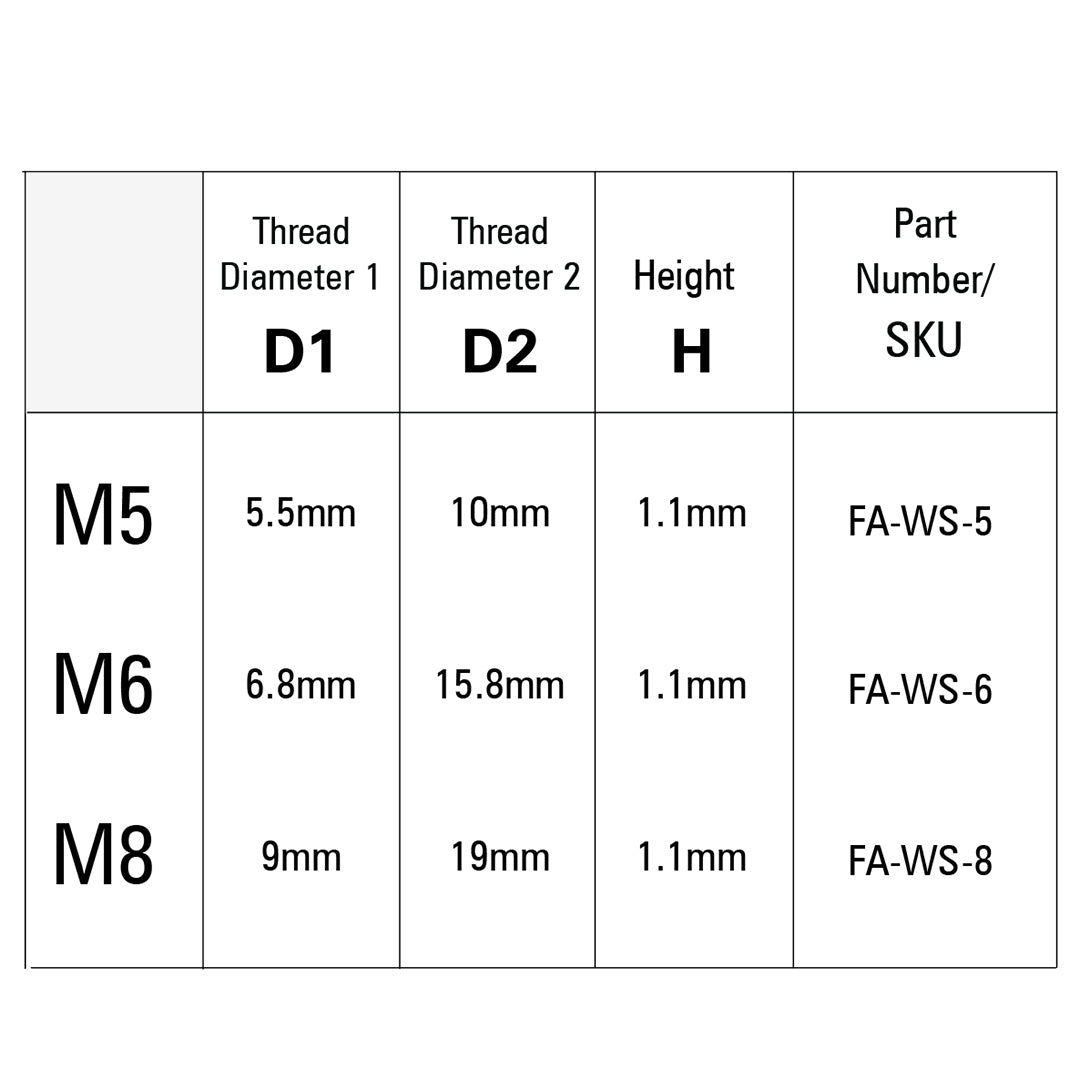 The table for all flat washers at AME System.