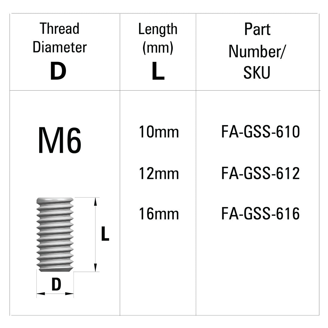 Grub Socket Screw (GSS) M6 Bolts