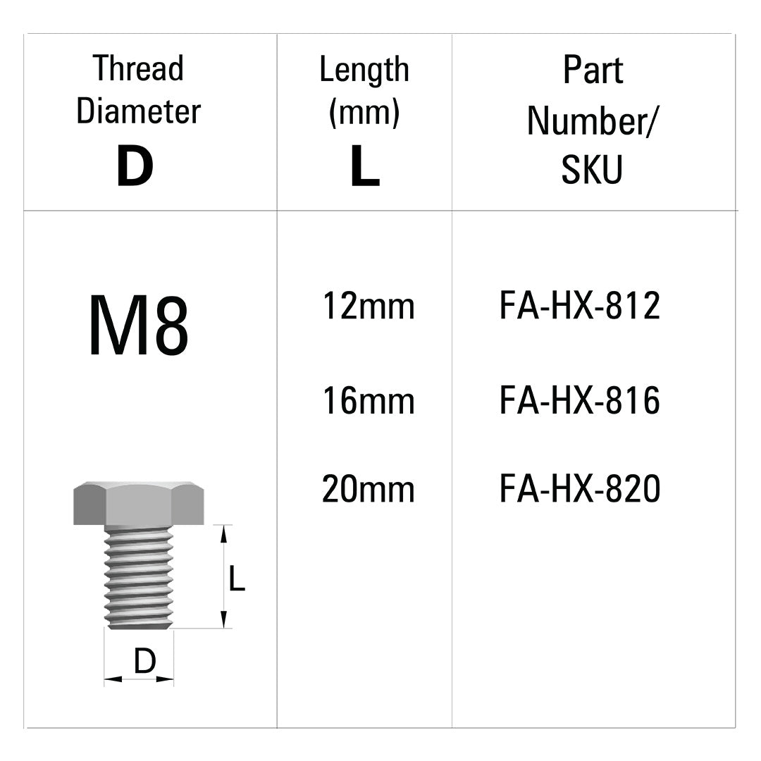 Hexagon Head Bolt (HHB) M8 Bolts