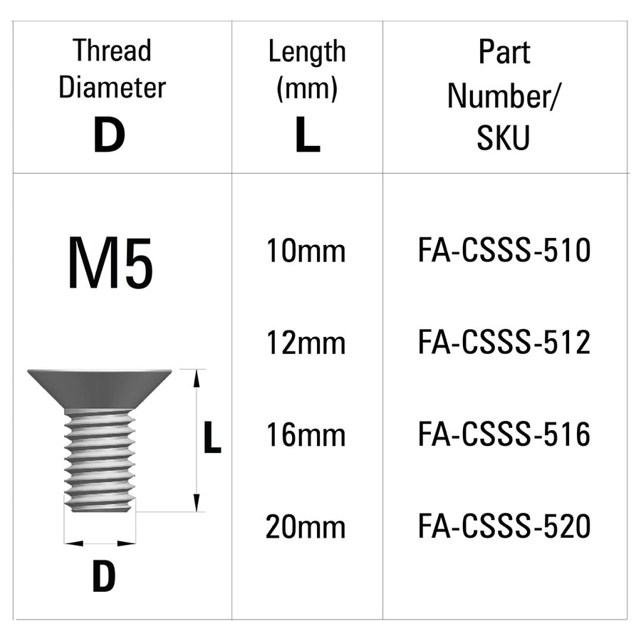AME System | Countersunk Socket Screw (CSSS) M5 Bolts
